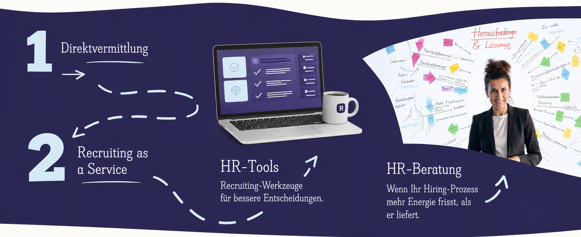 Direktvermittlung, Recruiting as a Service und HR-Beratung bei Right Search